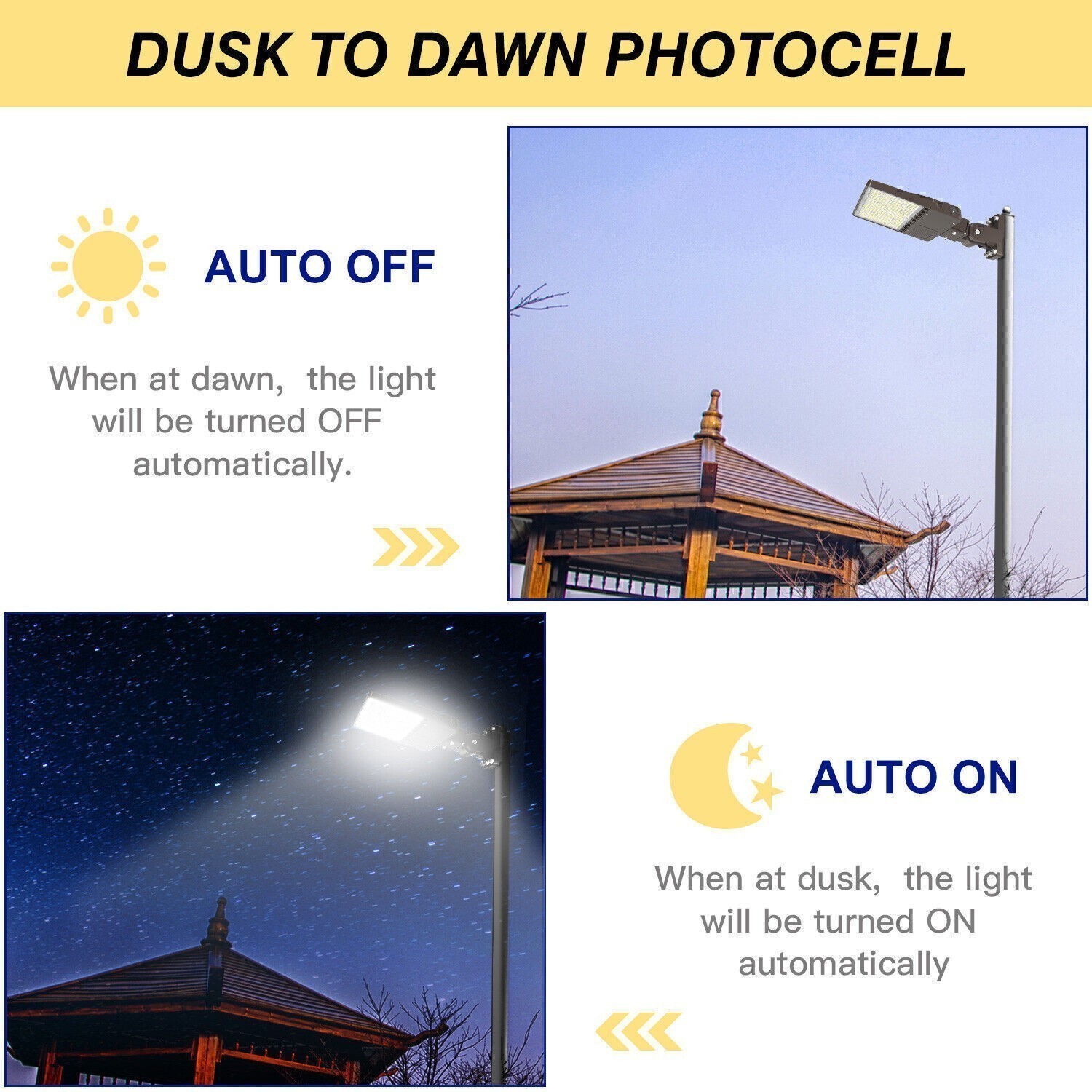 150W LED Parking Lot Light Outdoor Commercial Shoebox Street Fixture 22,500LM UL