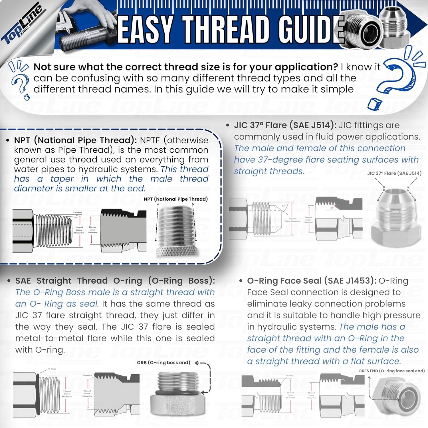 TL39B-4 Hydraulic Quick Release Coupling 1/2» NPT Break Away Mounting Bracket