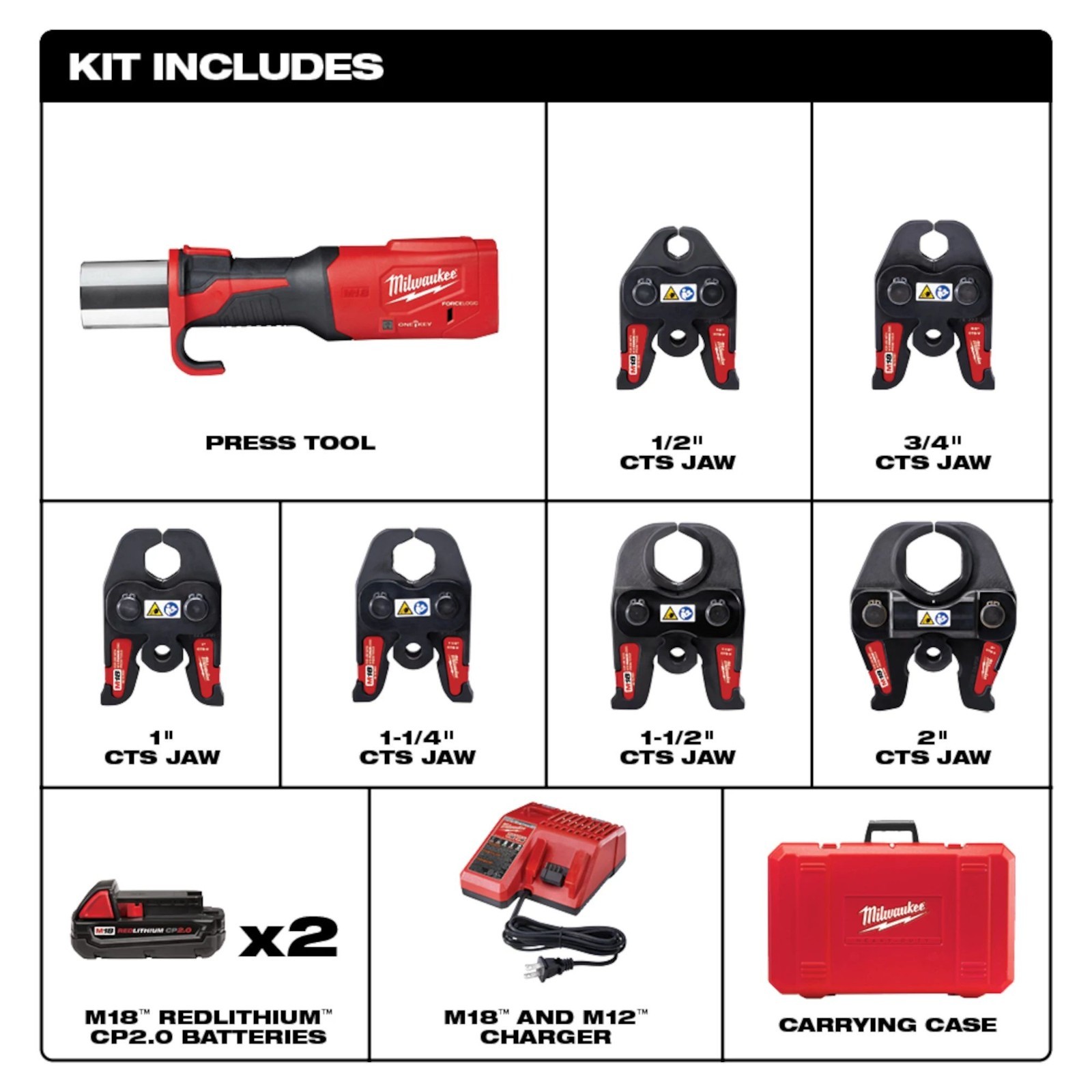 FACTORY RECONDITIONED Milwaukee 2922-22 M18 FORCE LOGIC Press Tool Kit w/ONE-KEY