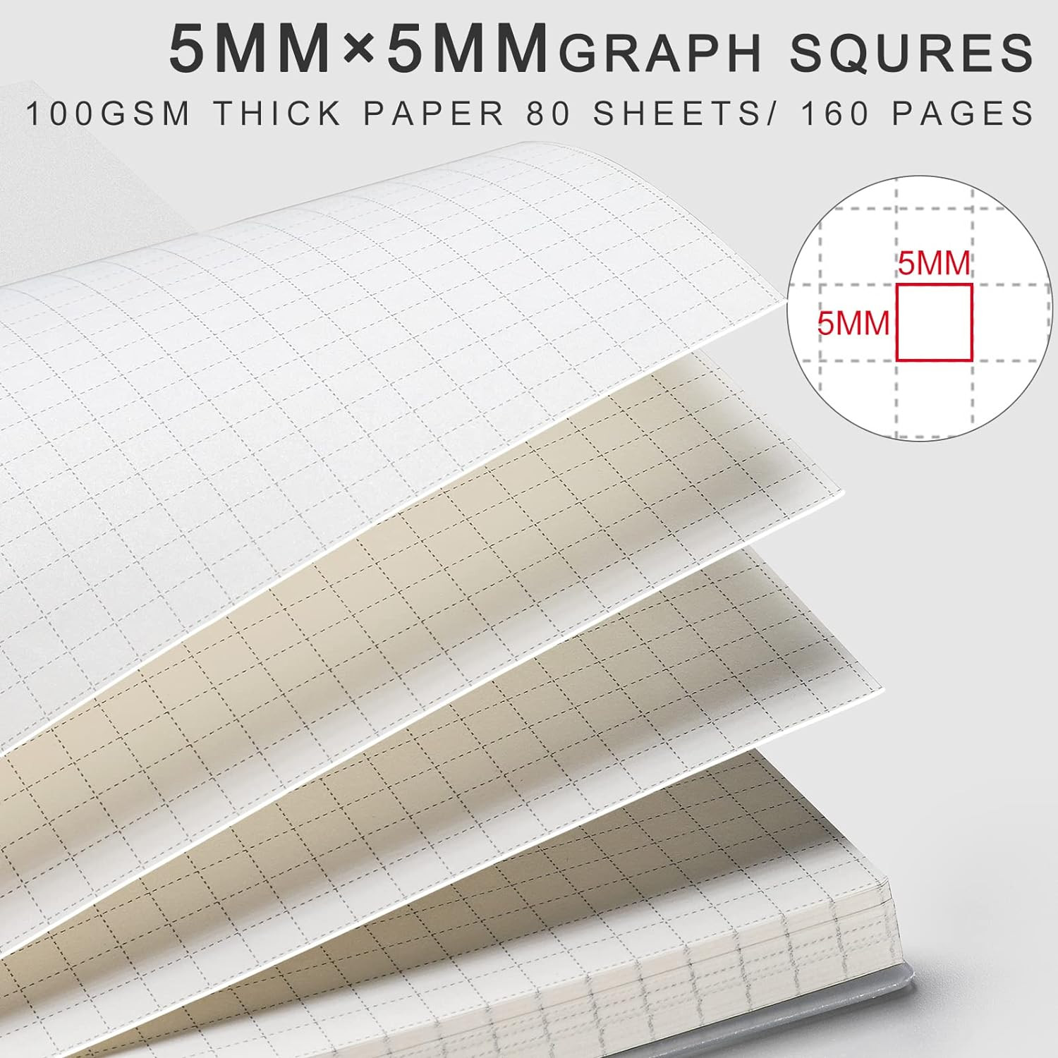 Graph Paper Notebook Spiral 2 Pack – Large B5 Grid Notebook 7.3″X 10″, 100GSM Th