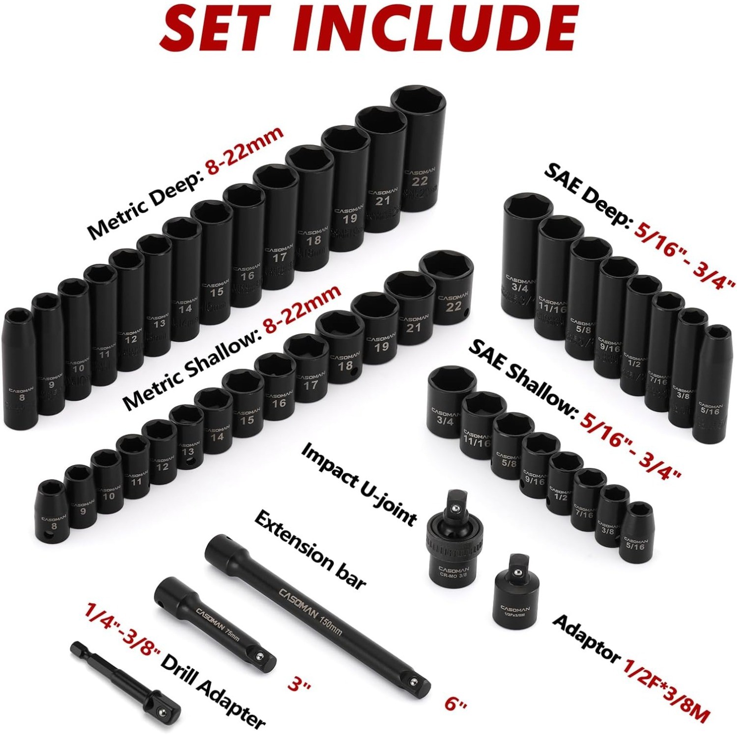 Metric Sockets~ PCS & Standard Drive Socket Impact 3/8″ SAE 49 Set 6-Point