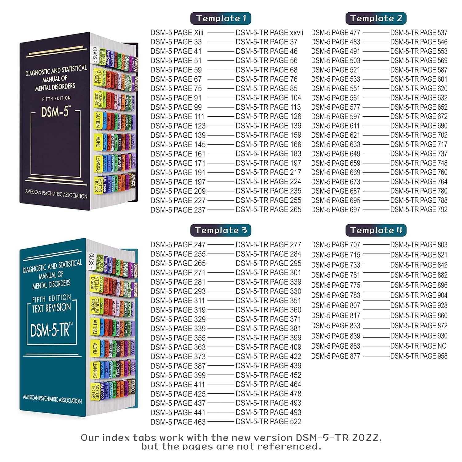Diagnostic and Statistical Manual of Mental Disorders DSM-5-TR with Tab