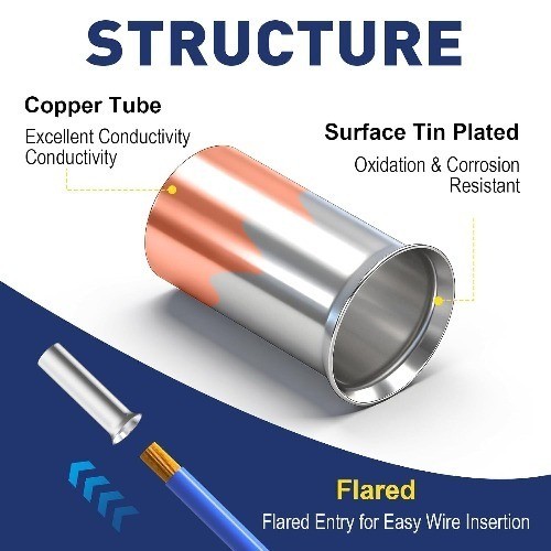 Wire Ferrules Kit 180 Pcs 7 Sizes AWG 1/0 2 4 6 8 12 Tinned Copper N Size: 180