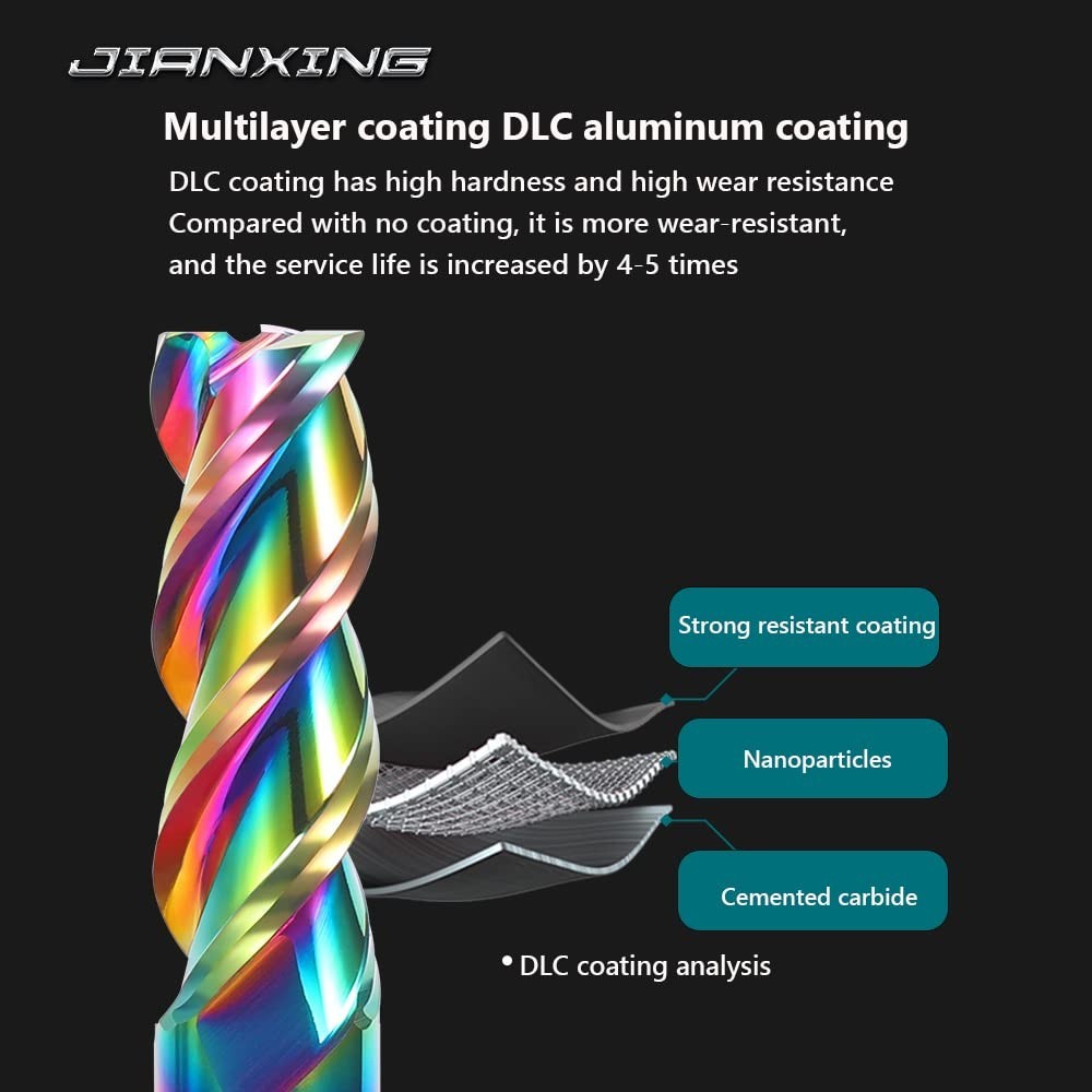 1/4″ Extra Long Carbide Square End Mill for Aluminum, Copper Alloy, Plastic, …