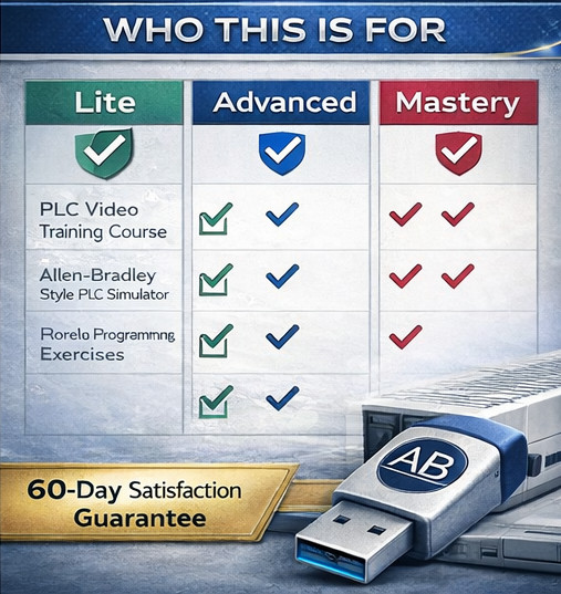 PLC Training LITE Course | Video Training, SIMULATOR & Books | USB 2026 Edition