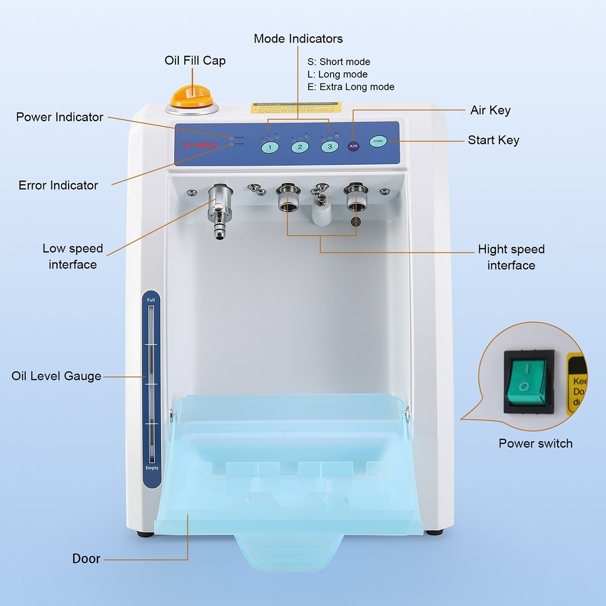 Dental Automatic Handpiece Maintenance Lubrication System Cleaner Oiling Machine