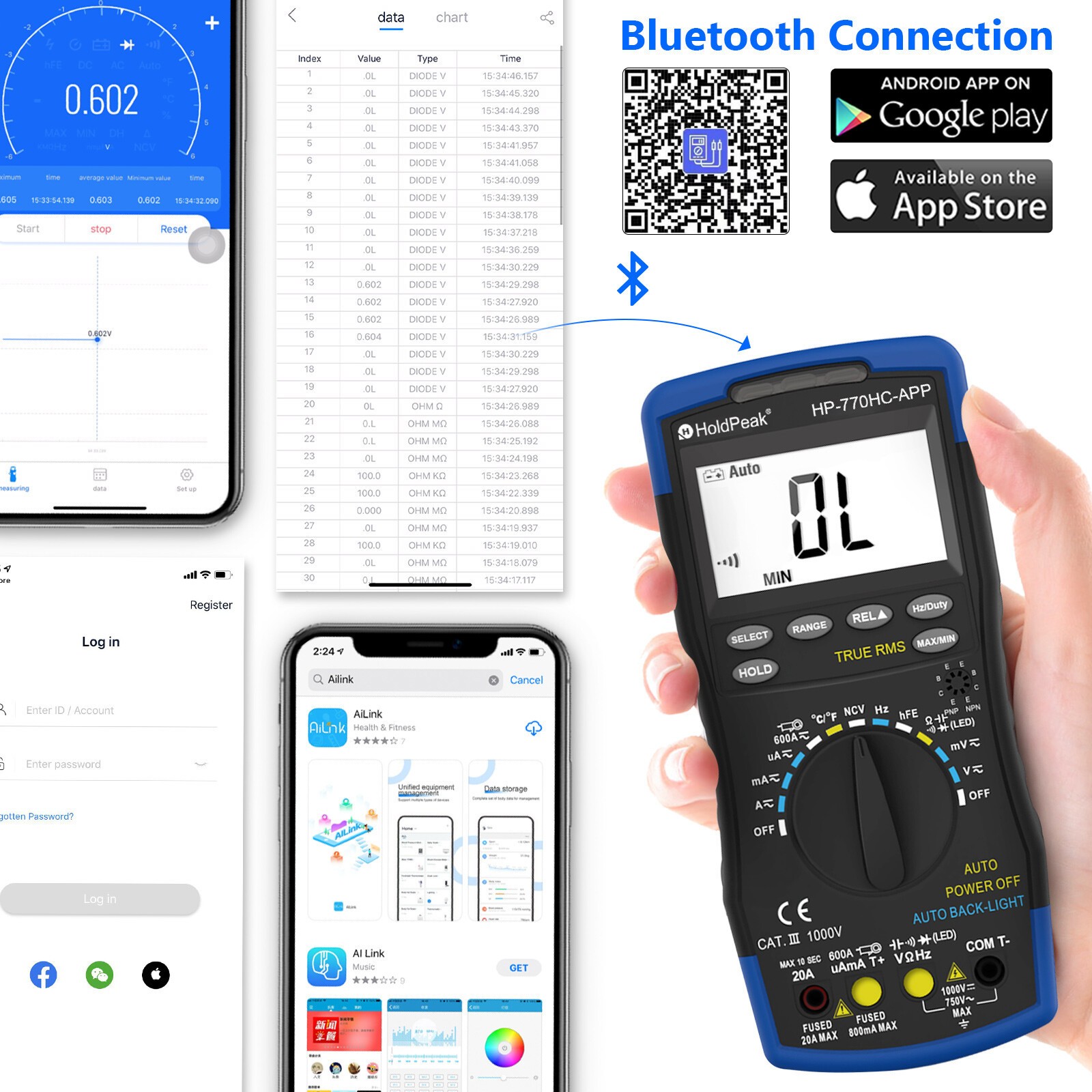 HoldPak Digital Multimeter Auto-ranging TRMS NCV Bluetooth Current Voltage Meter