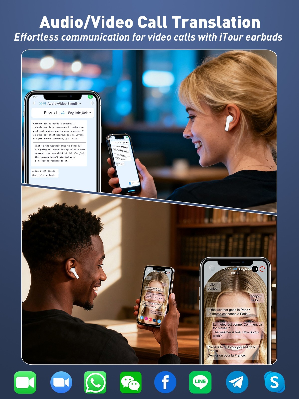 iTour 22 PRO Translation Earbuds 127 Languages, Real Time Translator Earbuds