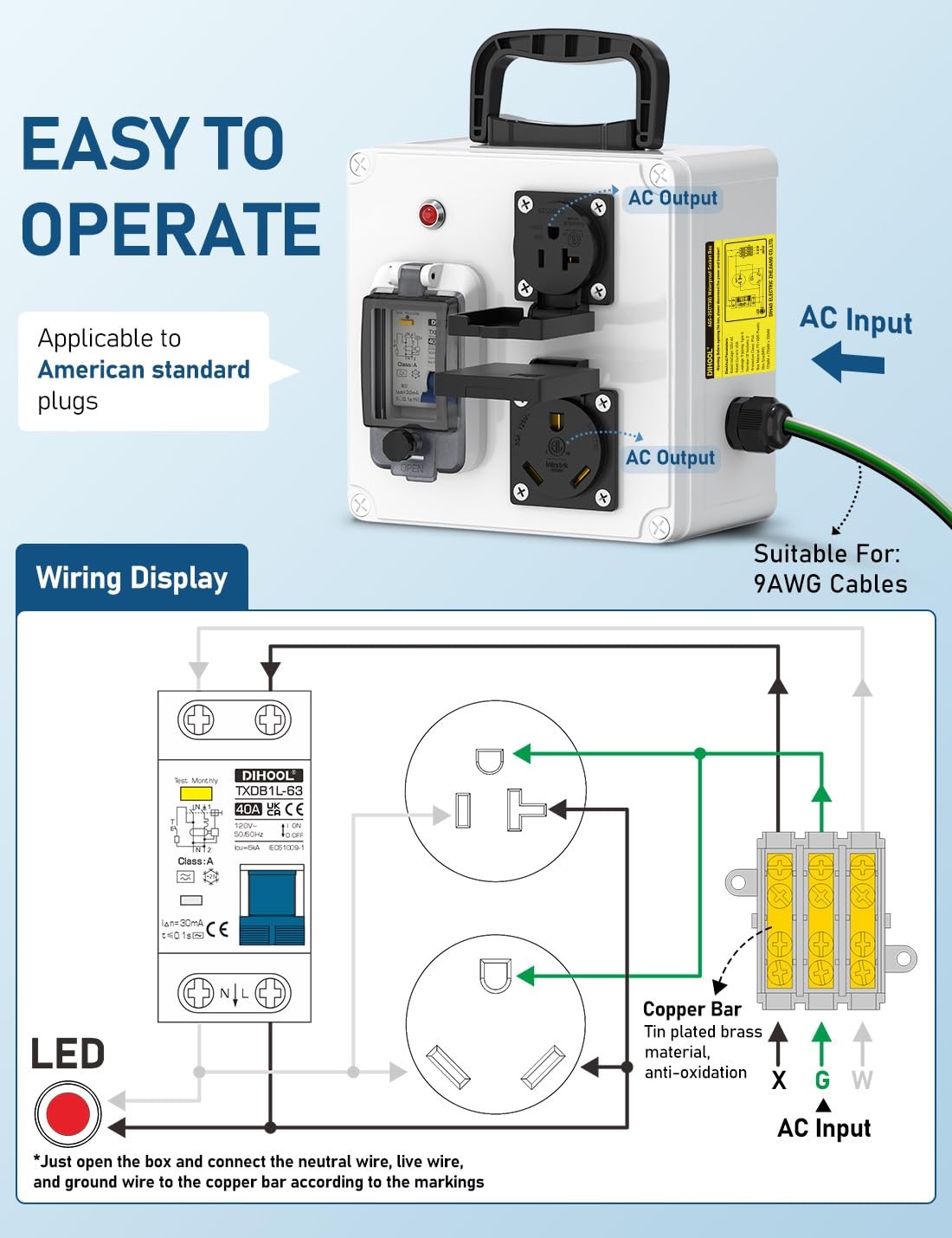 RV Outdoor Outlet Box with 30 amp NEMA TT30, 20amp L5-20 Receptacles and Type…