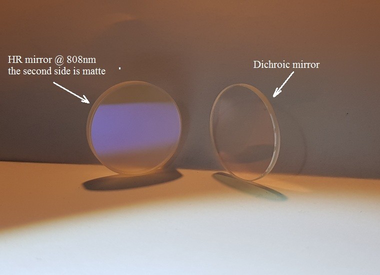 Nd:YAG End-Pumping Mirror Kit (25mm) | 808nm HR + 1064nm Dichroic Folding Pair