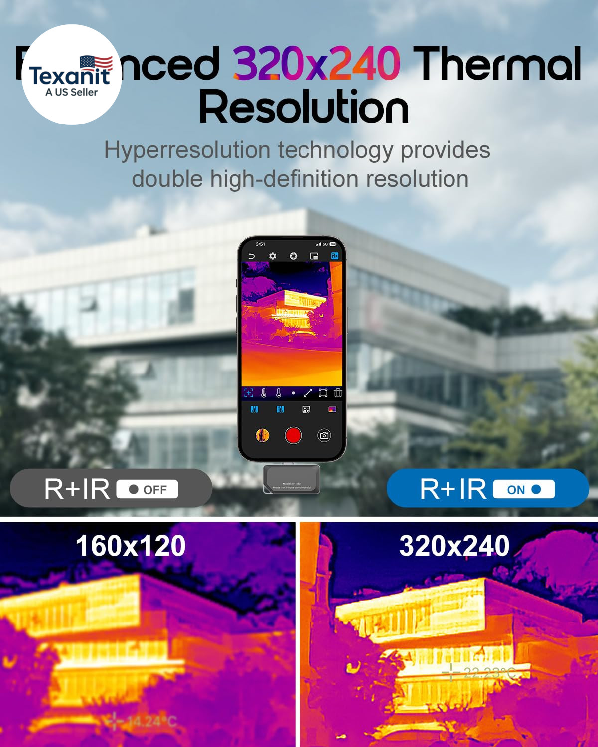 Thermal Camera for Iphone and Android, 320×240 Super IR Resolution Thermal Imagi