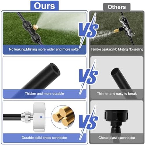 GMAULEE Misting Cooling System, DIY 33FT(10M) Misting Line +7 Brass Mist Nozz…