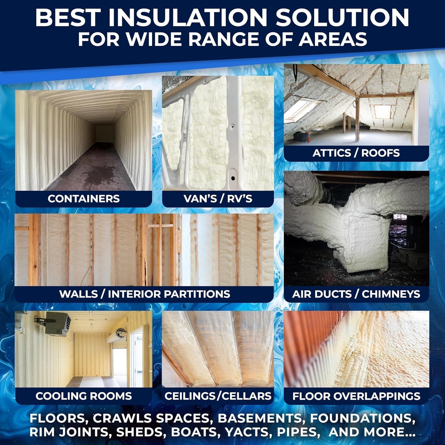 Spray Foam Insulation (3 Pack-25.4 oz) Expanding Foam Sealant