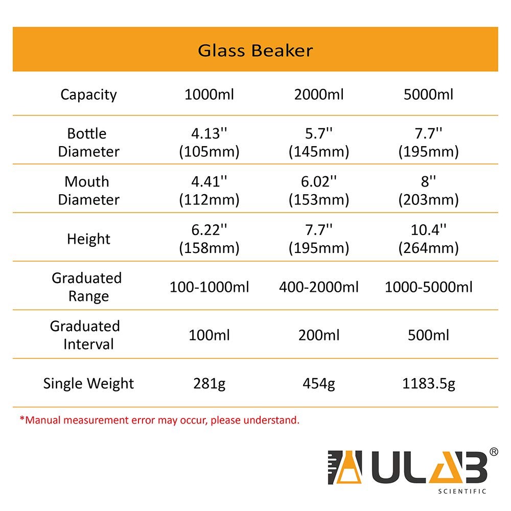 Glass Berker 5000ml, Borosilicate Glass Beaker with Graduation for Laboratory, Kitchen, …