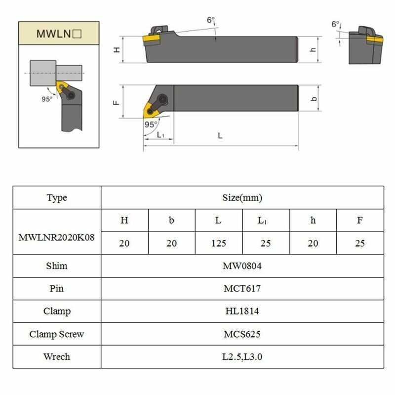 Set of 20mm Lathe Turning Tool Holder MWLNR2020K08 + 10 WNMG0804 Carbide Inserts