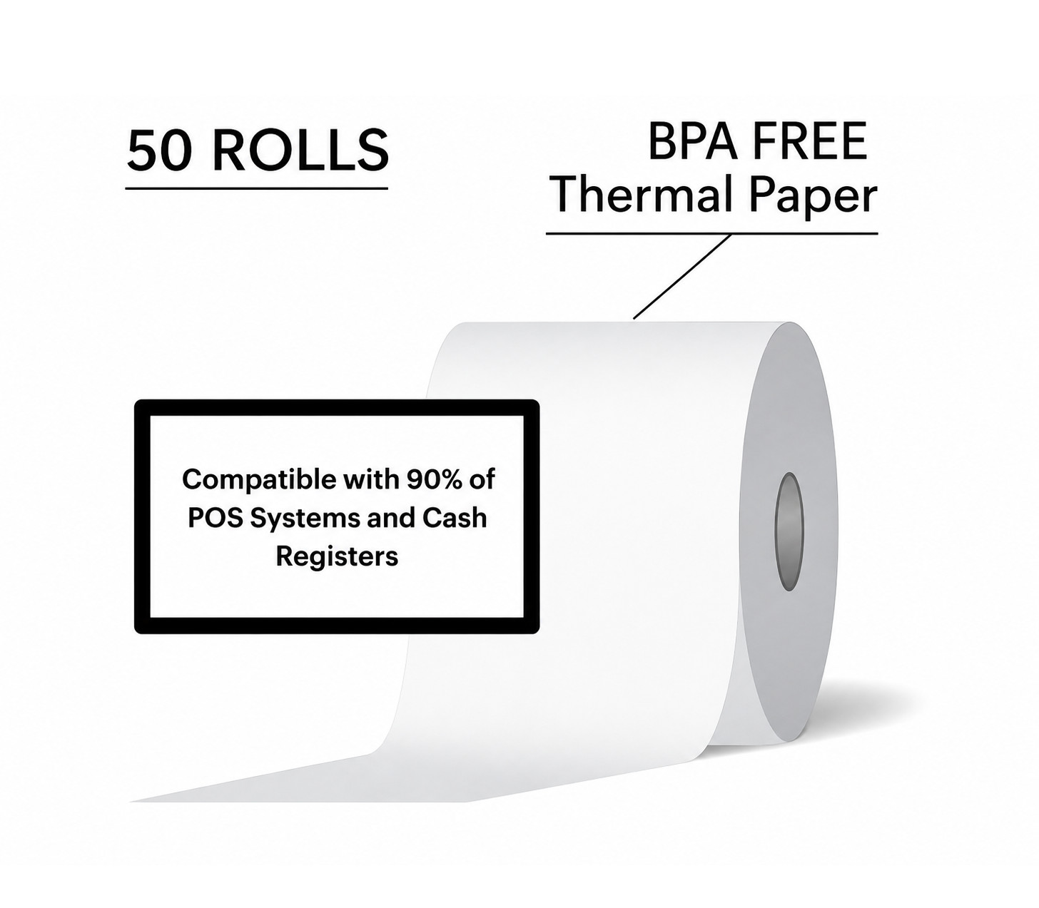 Thermal Paper Rolls 3 1/8″ x 230ft – Pack of 50, Fits Most Receipt Printers