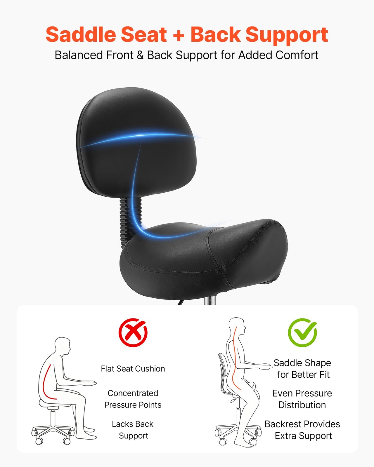 VEVOR Saddle Stool with Back Support 500 lbs Weight Capacity Height Adjustable