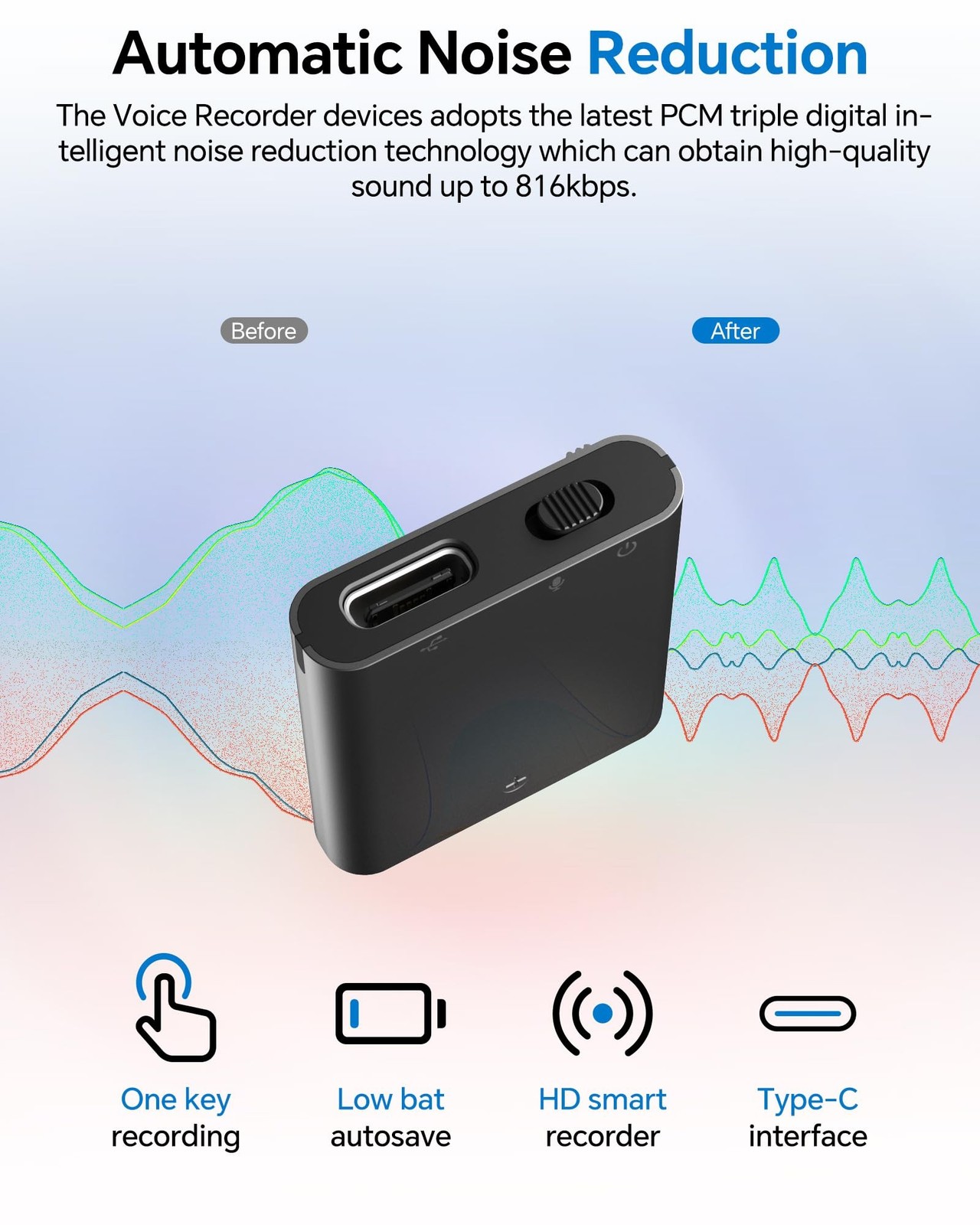 yvn 128GB Digital Voice Recorder – Voice Activated Recorder with Playback, Au…
