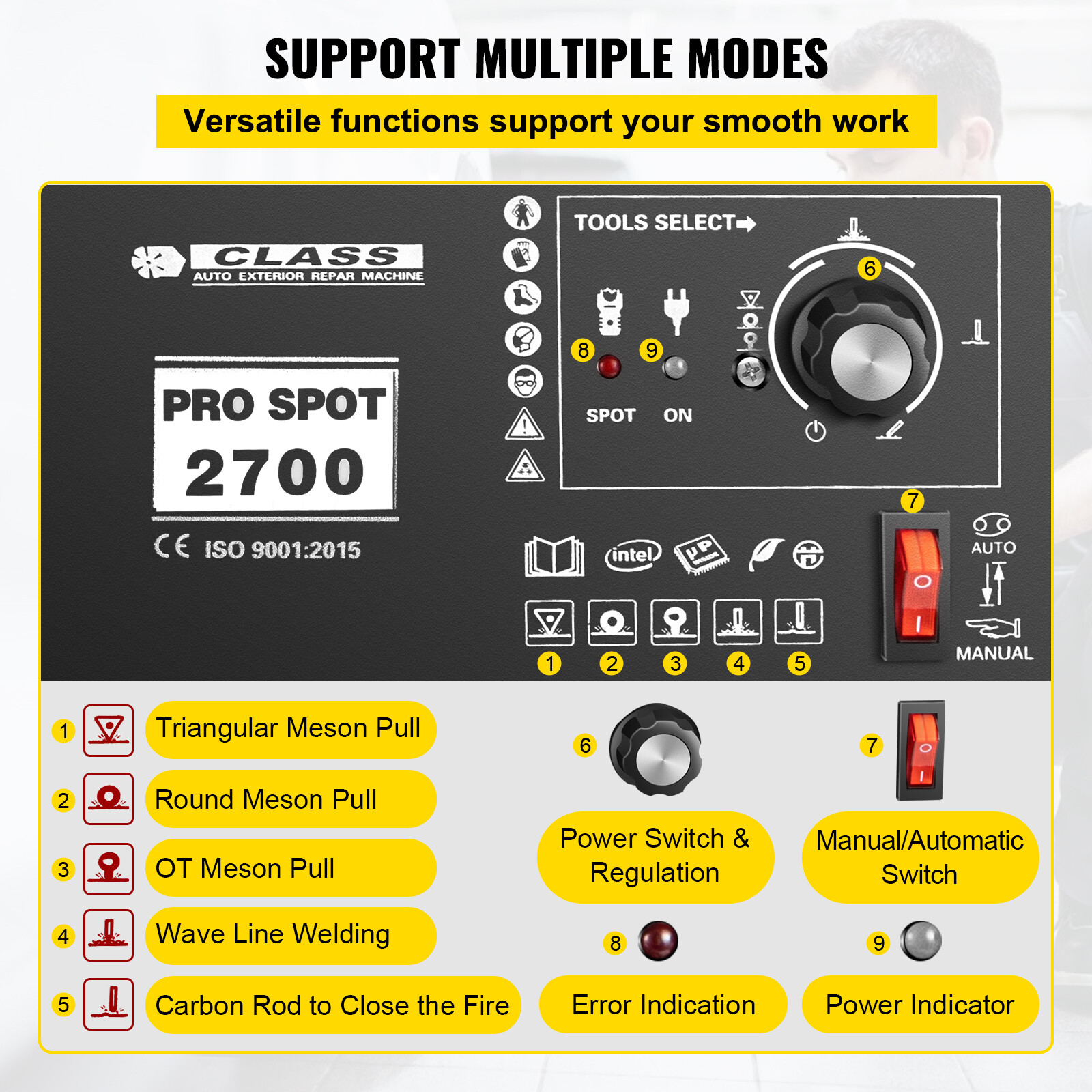 VEVOR Stud Welder Dent Repair Spot Dent Puller Machine for Car Body Dent Repair