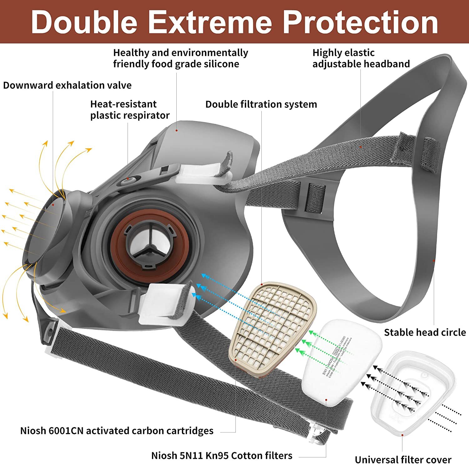 7in1 Half Face Gas Mask Facepiece Spray Painting Respirator Safety Suit For 6200