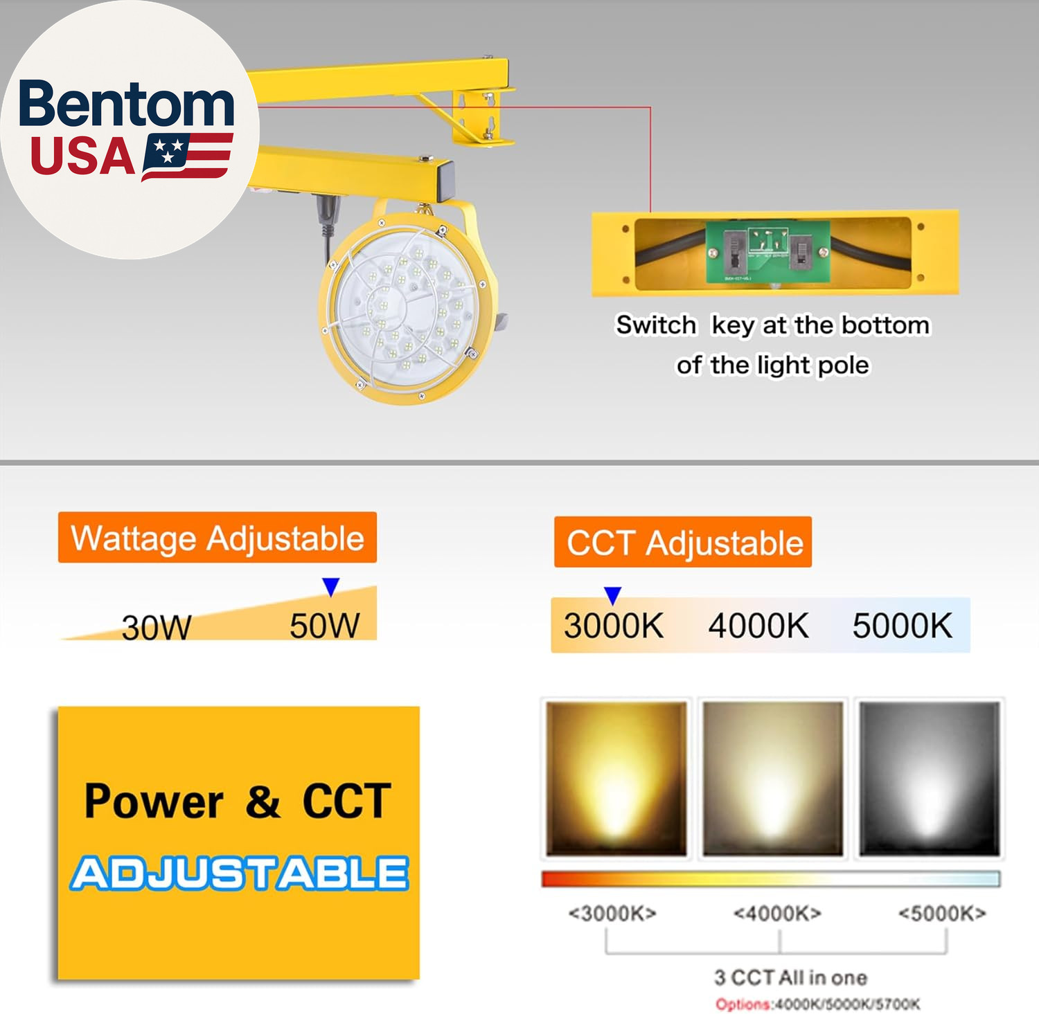 30/50W LED Loading Dock Light with 43″ Folding Arm, 3000K 4000K 5000K Adjustable