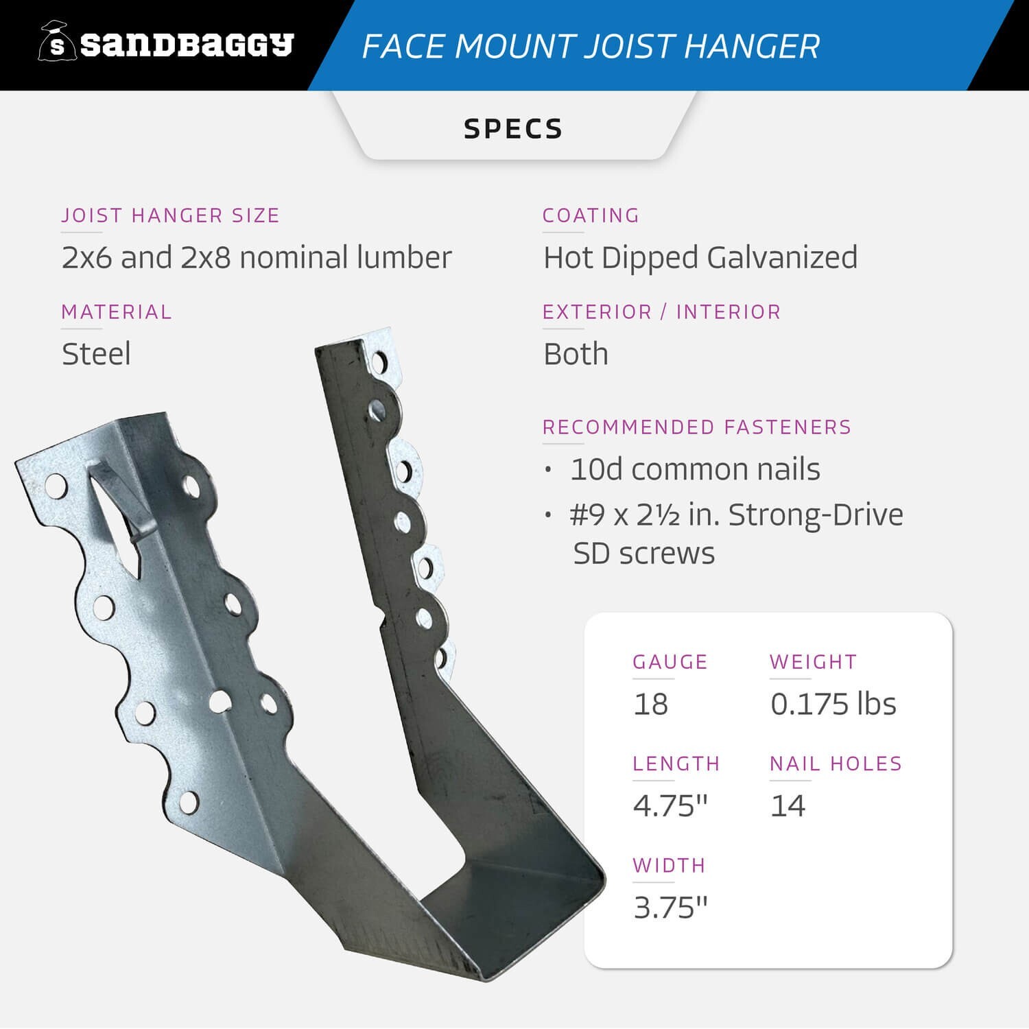 Sandbaggy Face Mount Joist Hanger for 2×6 and 2×8 Nominal Lumber (Galvanized)