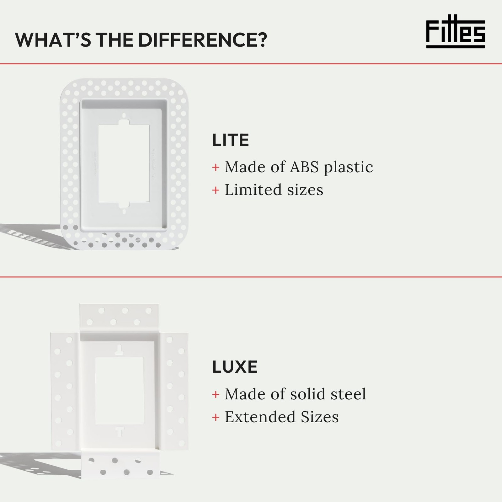 Flush Drywall Receptacle Mount [Lite]