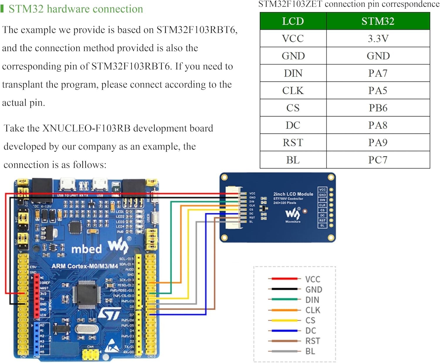 High-Contrast 2-Inch IPS LCD Display – 160° Viewing Angle, Raspberry Pi Ready