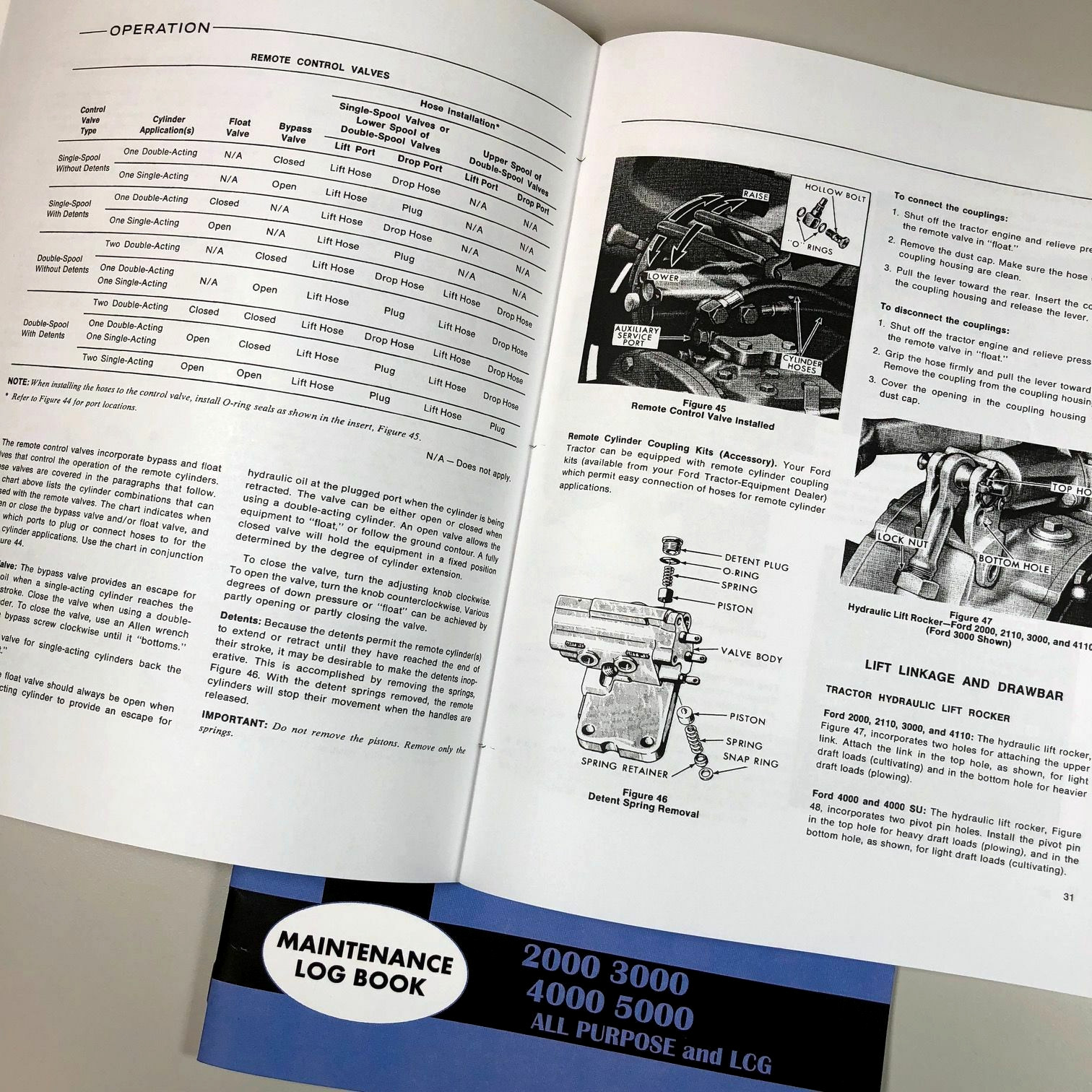 Ford 2000 3000 4000 5000 Tractor Operators Owners Manual All Purpose Lcg W/ Log