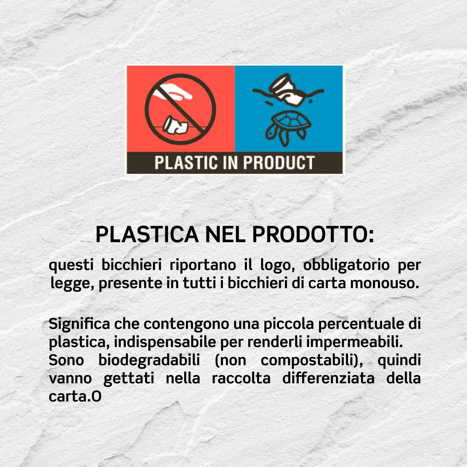 200 White Paper Cups, 200ml, Eco Friendly, Biodegradable, Disposable…