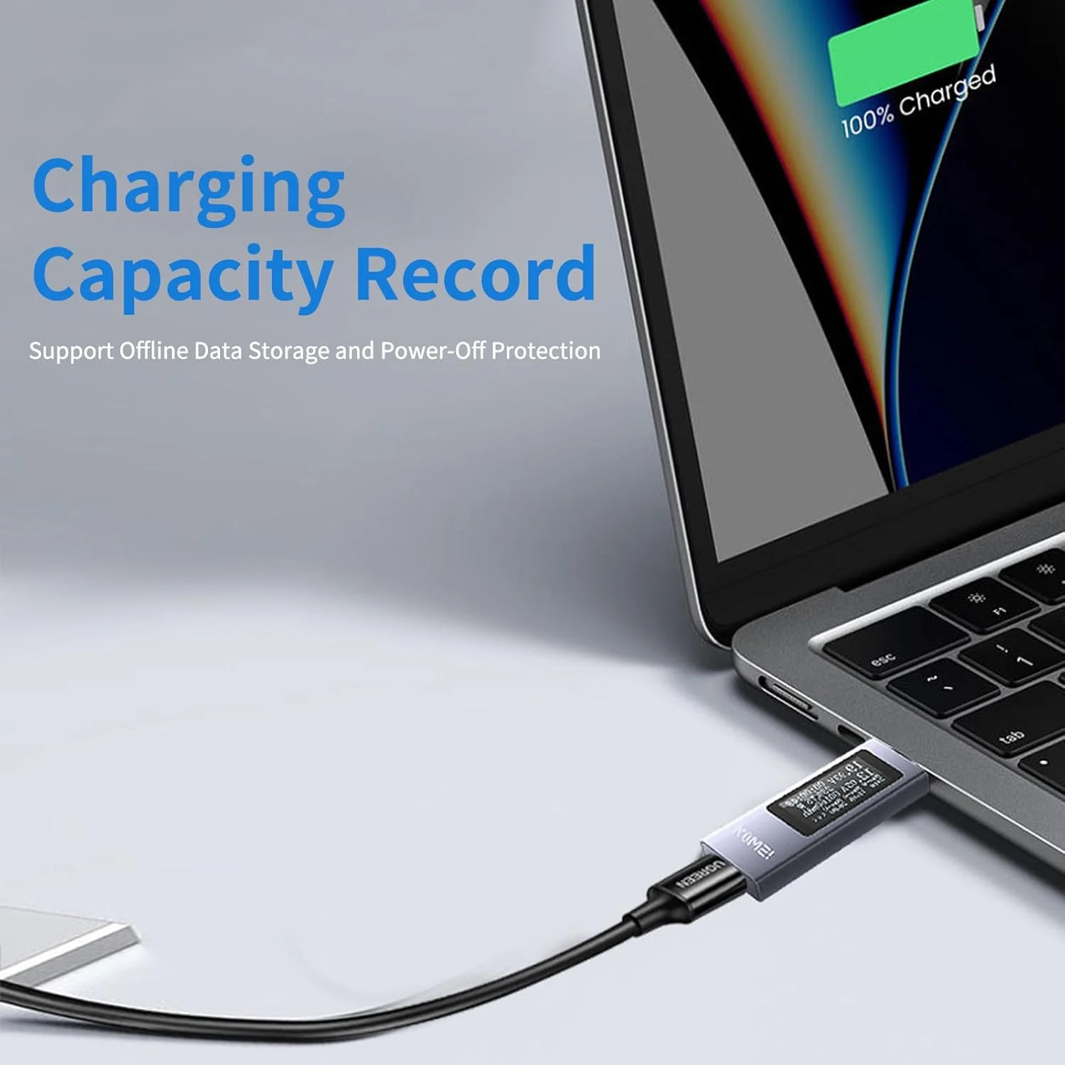USB C Power Meter USB C Tester, USB Multimeter 4-30V 0-12A Voltage Current Capac