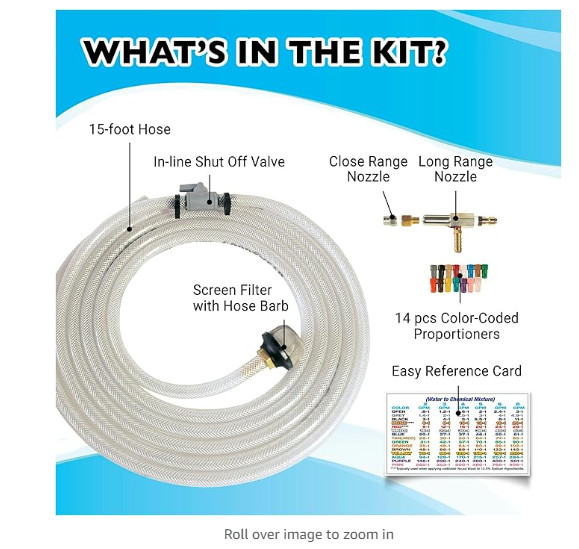 The Original X-Jet Nozzle Kit #7 2-2.5 GPM Fixed Long-Range External Chemical