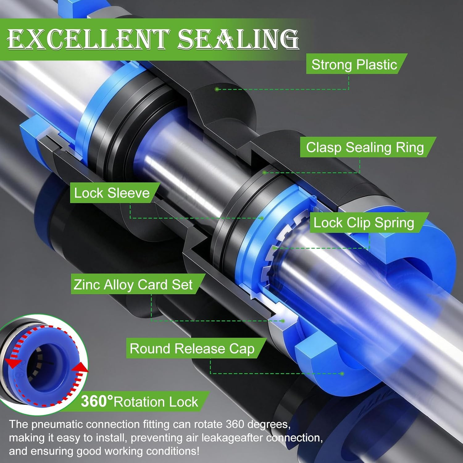 Mxuteuk 324PCS Air Line Quick Connect Fittings,1/8″,1/4″,5/16″,3/8″,1/2″,4/6/8/1