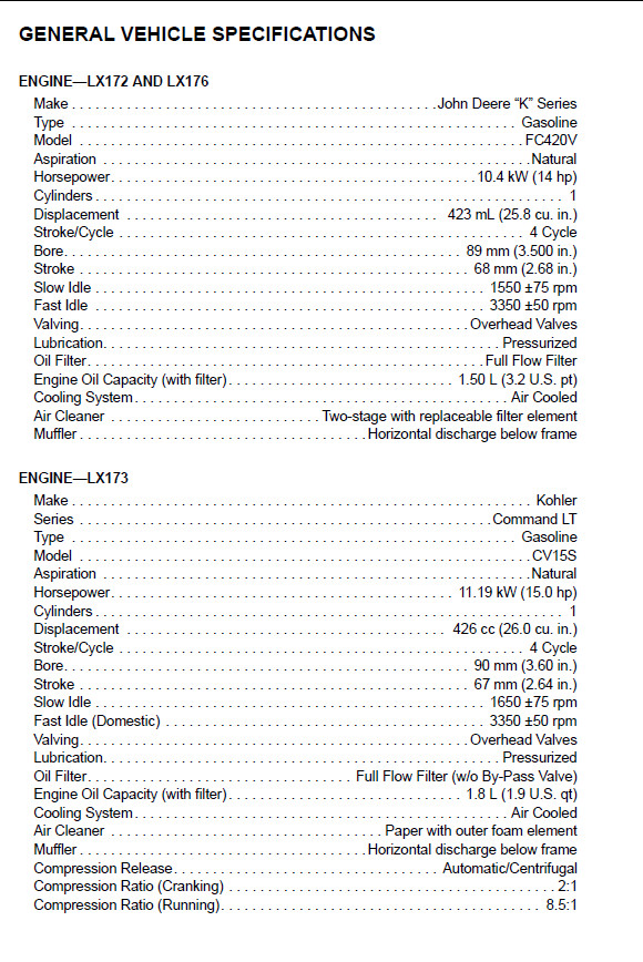 John Deere LX172 LX173 LX176 LX178 LX186 LX188 SERVICE Technical MANUAL – TM1492