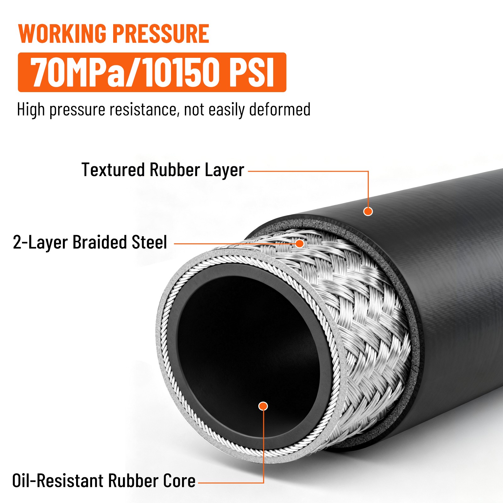 100′ 1/4″ HYDRAULIC HOSE TWO WIRE HOSE FLEXIBLE 70MPa / 10150PSI WITH 24 FITTING