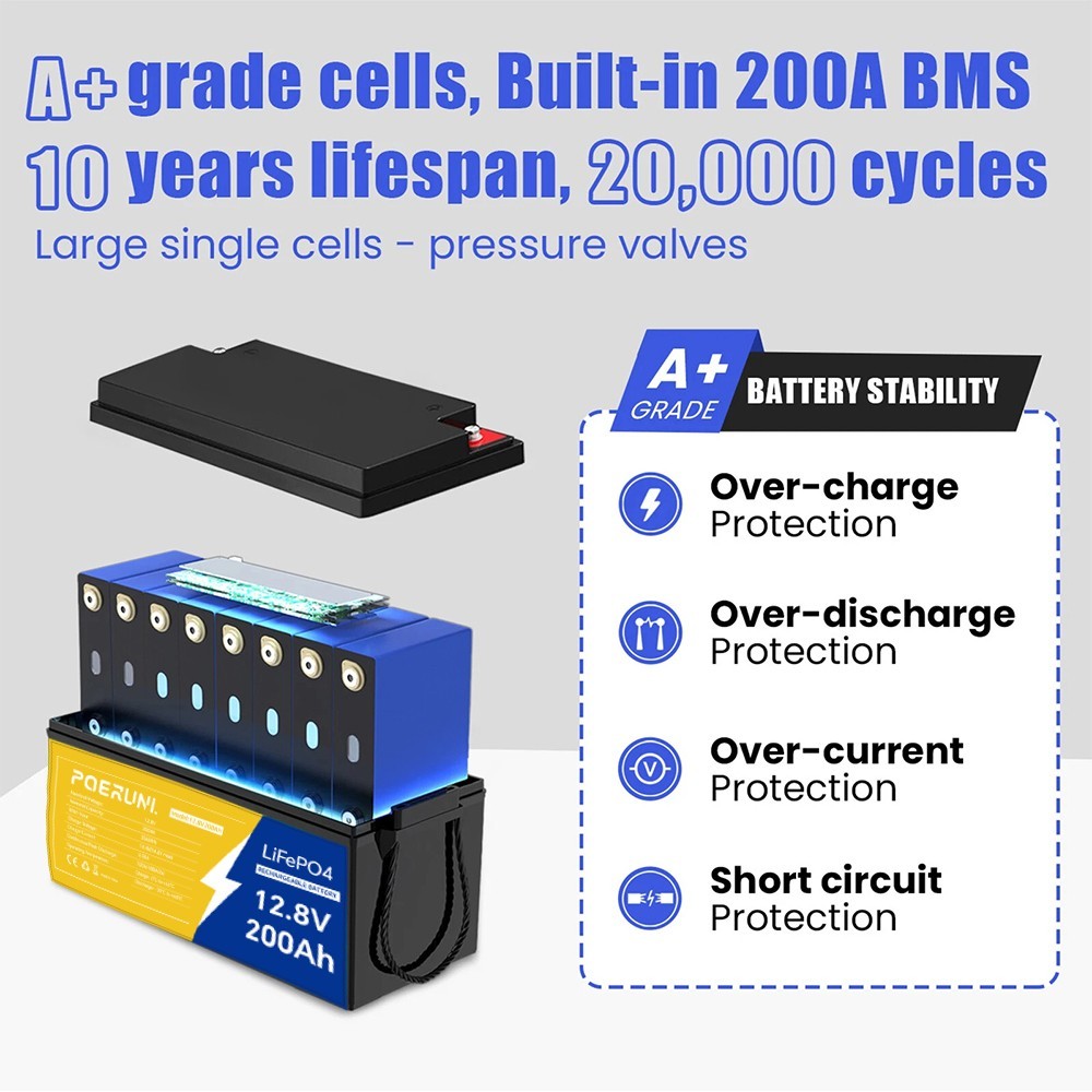 12v 200ah lifepo4 lithium solar battery deep cycle BMS For Off-grid RV Marine