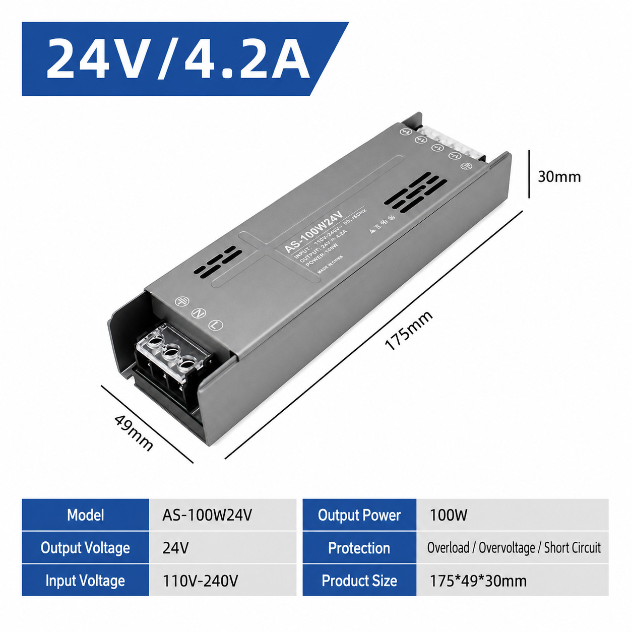 12V 24V 100W-400W LED Driver Power Supply Transformer AC 110V to DC 12V LED Lamp