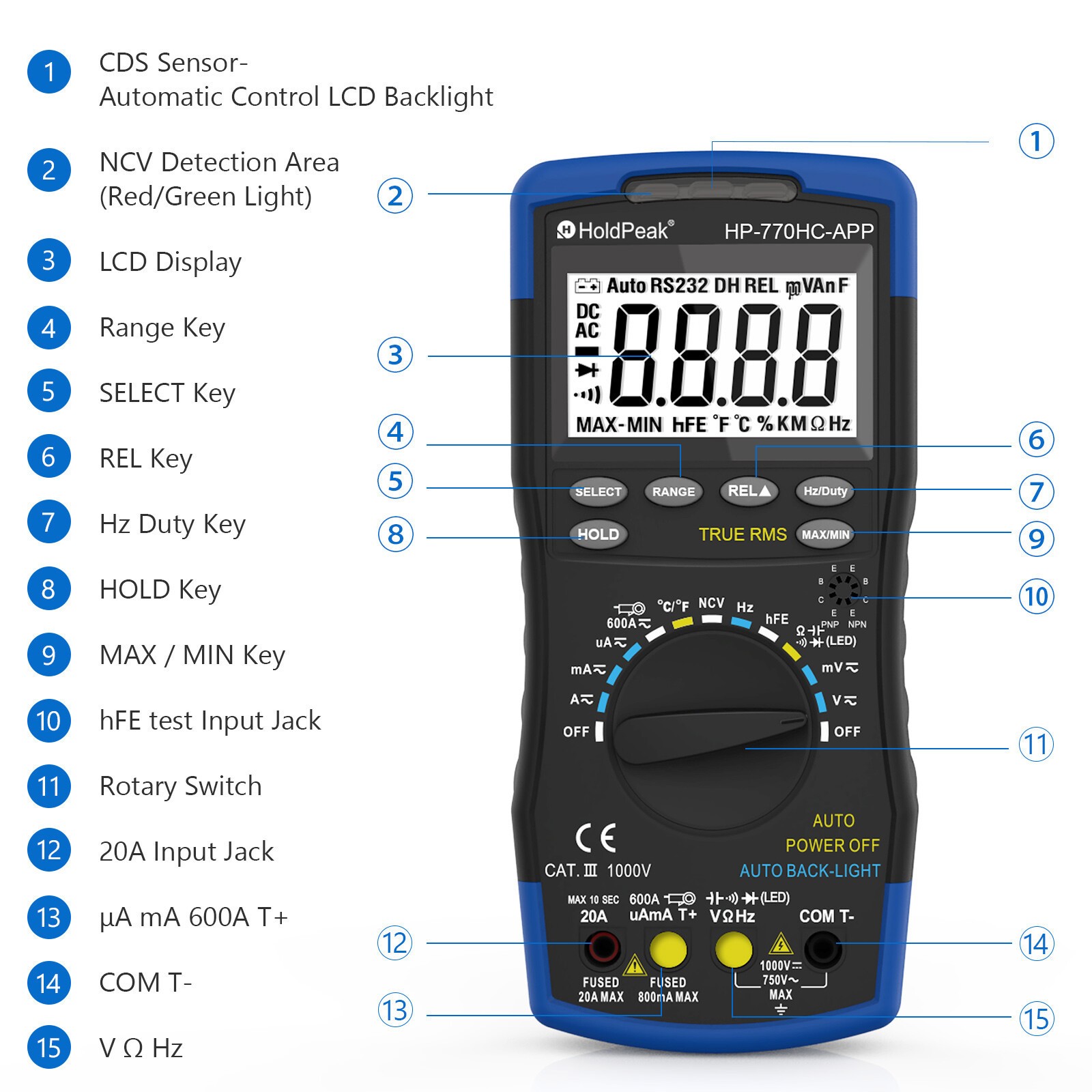 HoldPak Digital Multimeter Auto-ranging TRMS NCV Bluetooth Current Voltage Meter