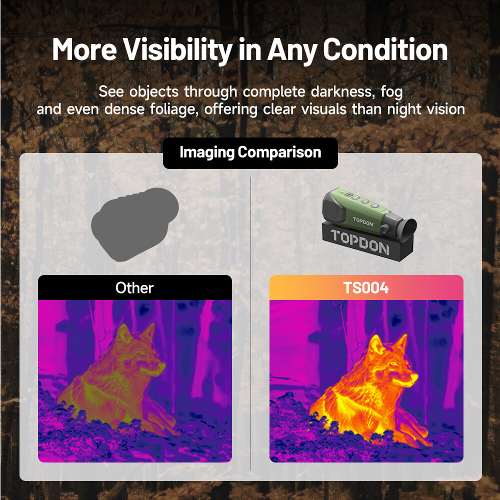 Super-Ai 384×288 Thermal Imaging Monocular 1-8X Digital Zoom Scope for Hunting