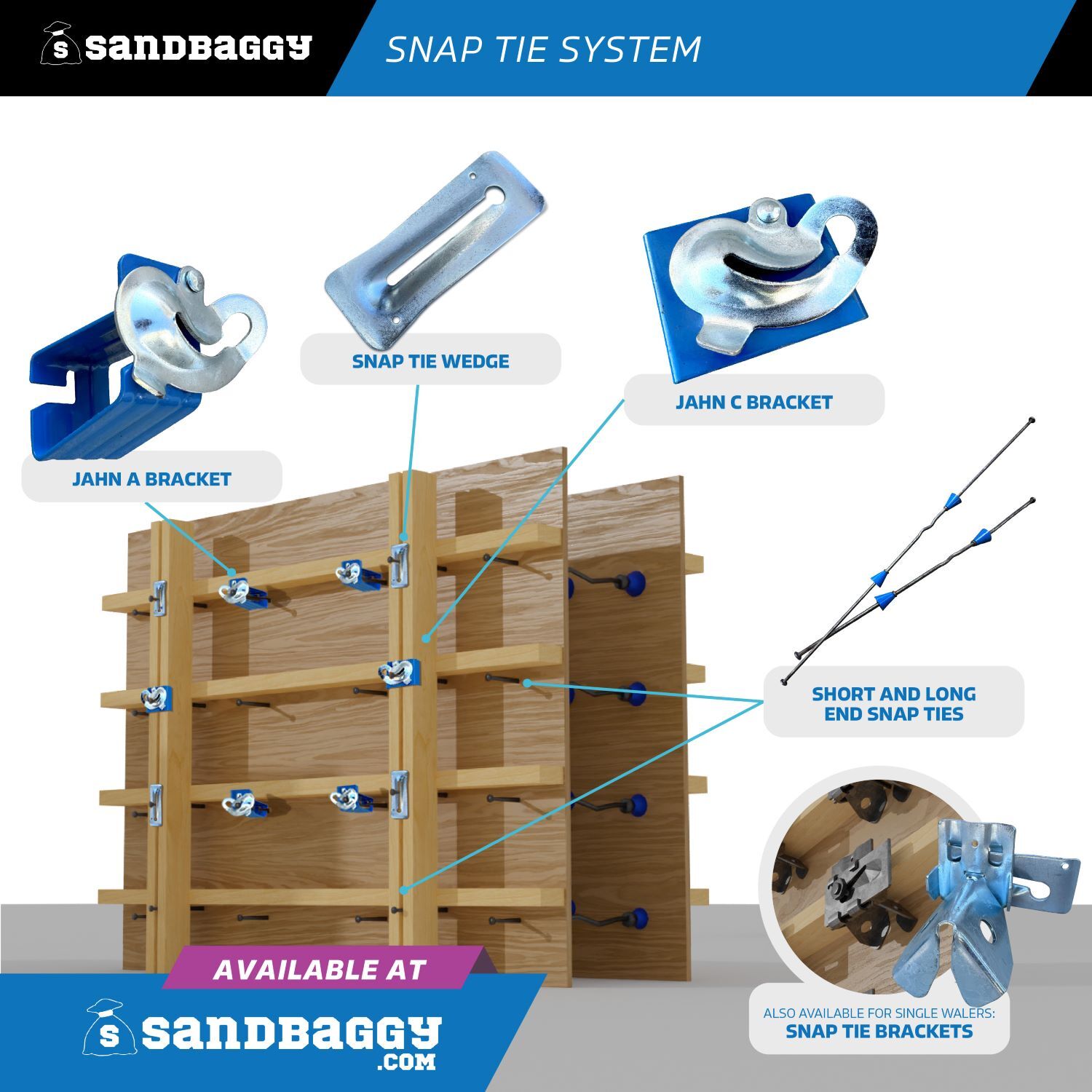 Sandbaggy 14″ x 4 ¾» Standard Snap Ties For Concrete Forms (Short End)
