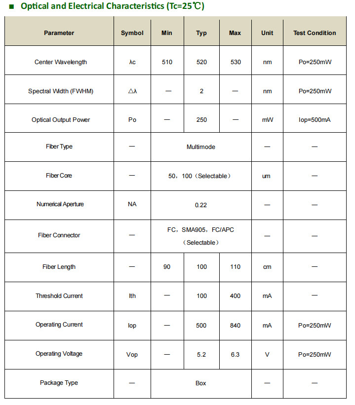 MultiMode 520nm/525nm Fiber Coupled Laser Diode Fiber Core Diamete 50μm/100μm