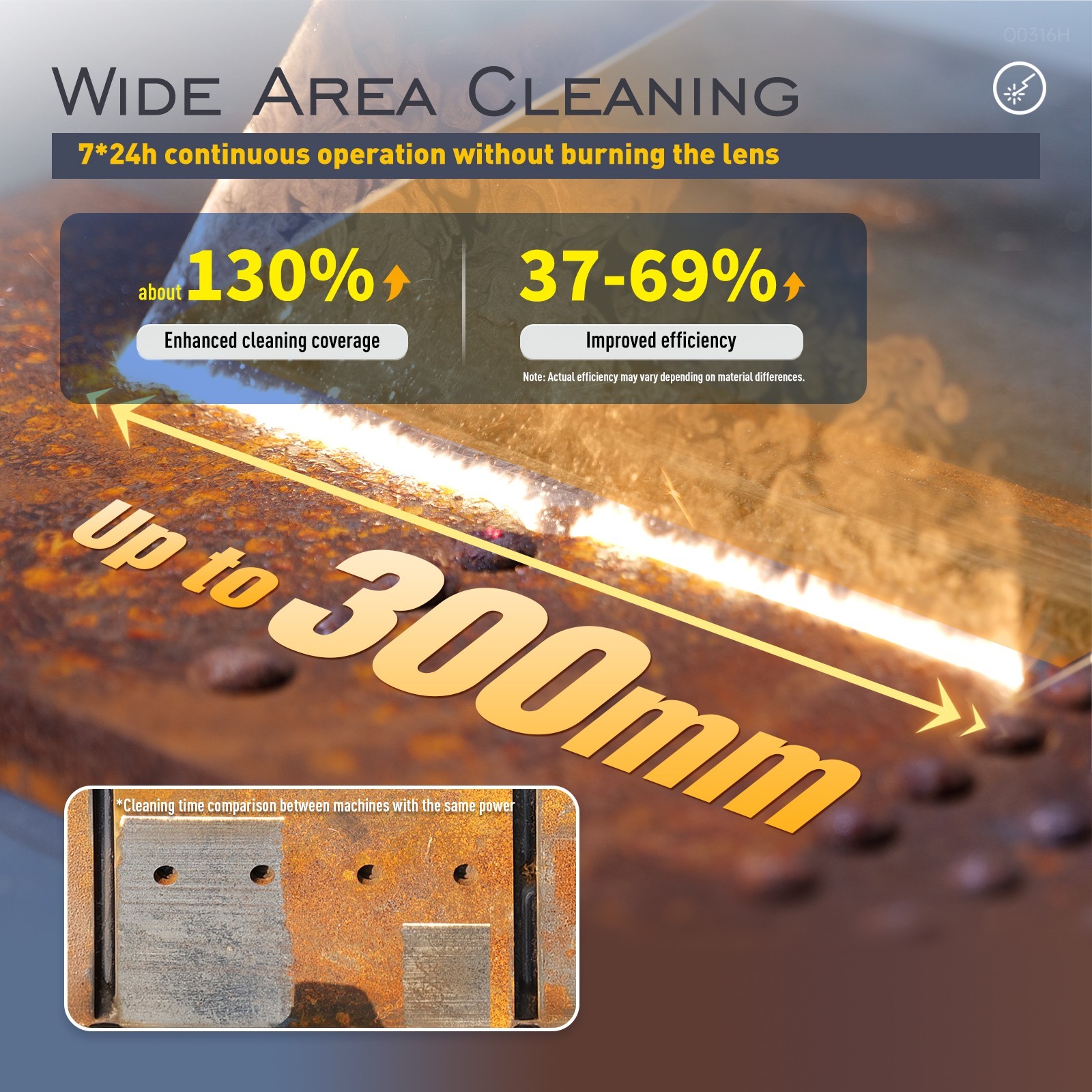 Latest SFX Integrated Laser Cleaning Machine 2000W for Metal Rust Paint Remover