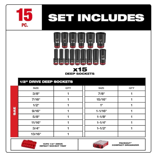 Milwaukee Tool 49-66-6802 15 Pc. Shockwave Impact Duty 1/2 In. Drive Sae Deep