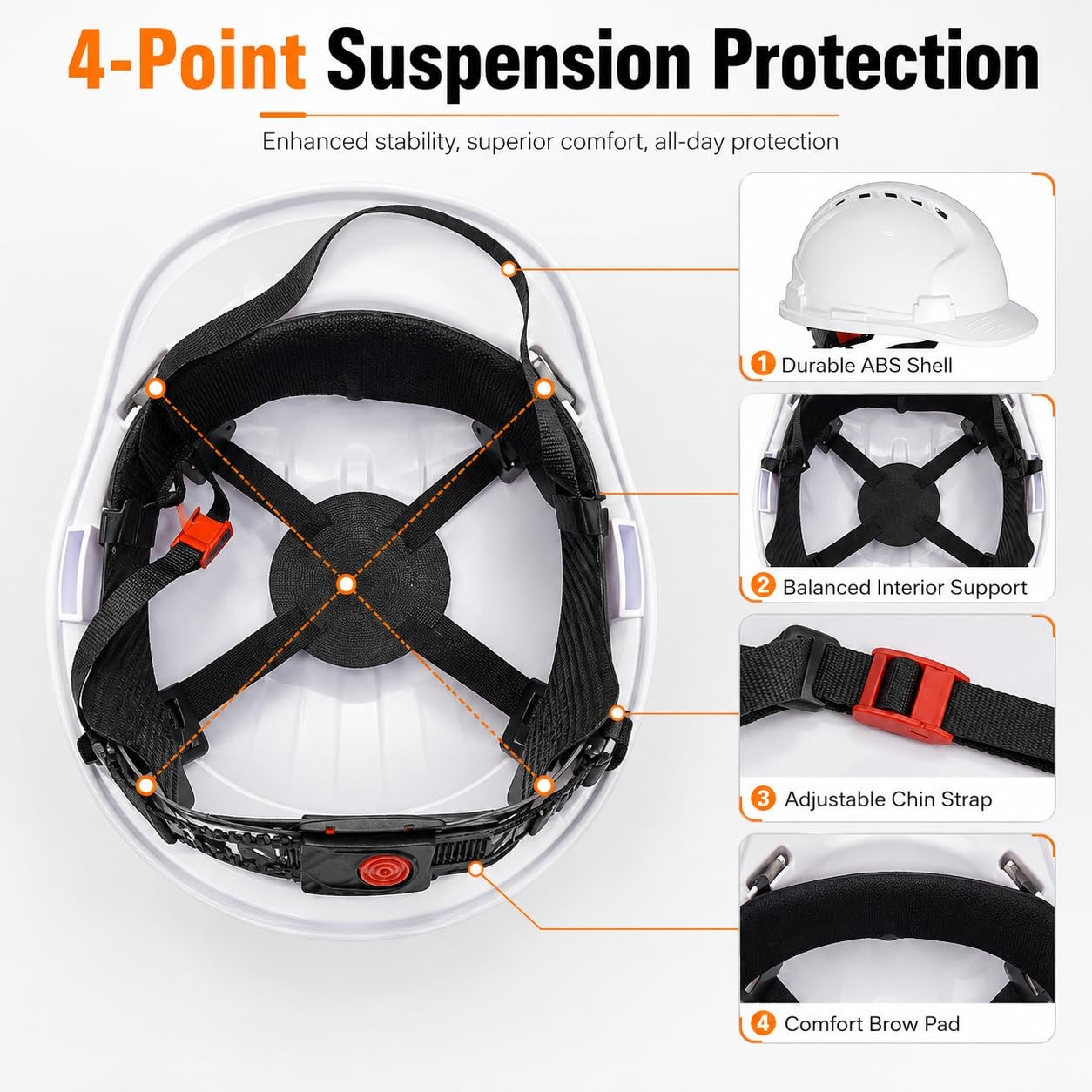 4 Pt. Suspension Hard Hat ABS Construction with Safety Vests 10 Pack – Head