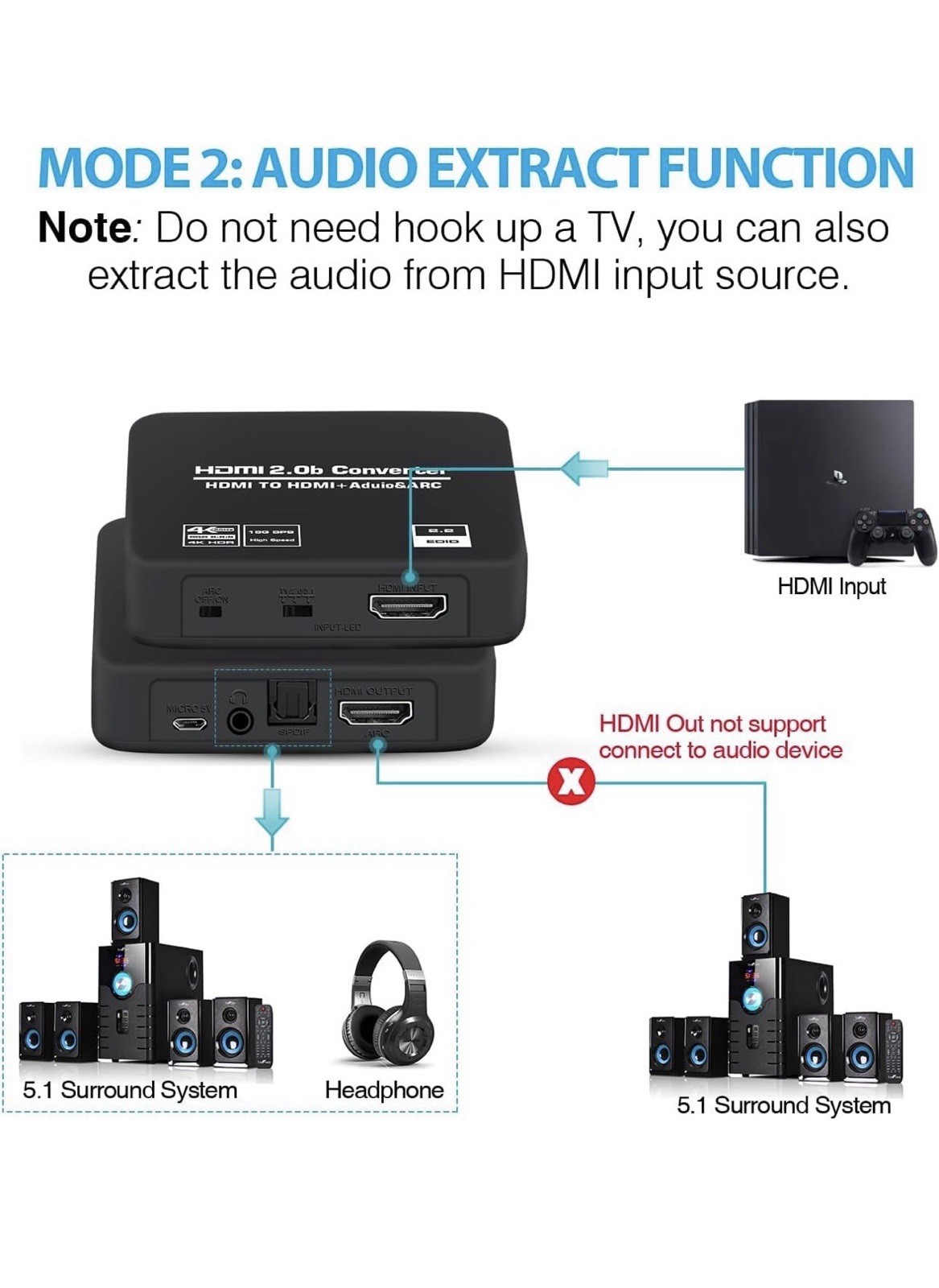 4K@60Hz HDMI 2.0b Audio Extractor Converter Adapter Splitter, HDMI eARC/ARC +…