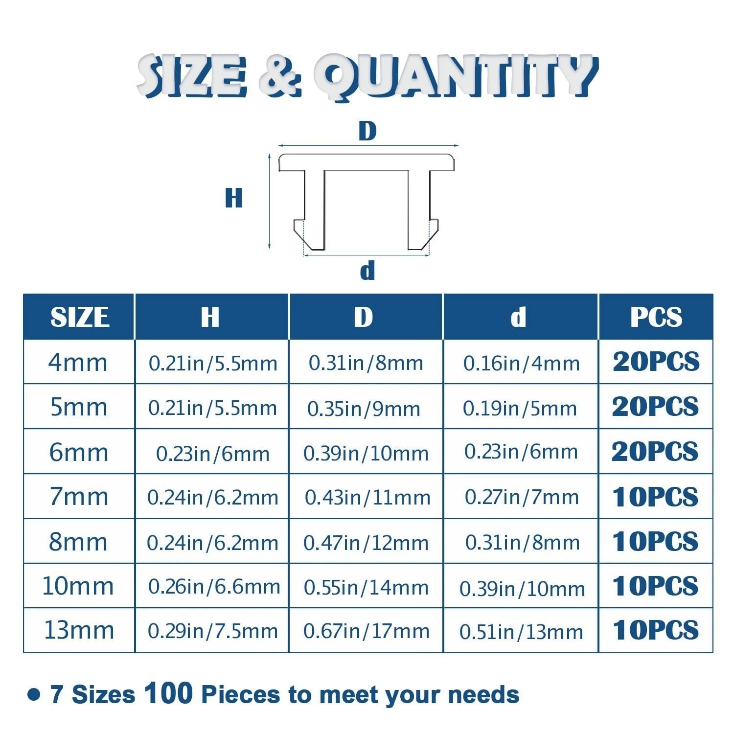 100PCS 7 Sizes Rubber Hole Plugs Assorted for Round Holes 1/5″ 1/4″ 5/16″ 3/8…