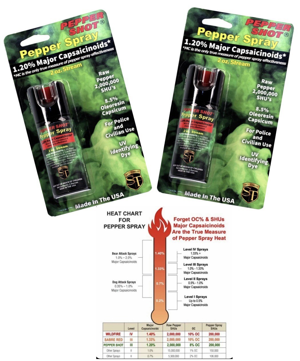 2 HOT ON MARKET 2 oz POLICE Pepper Spray STREAM SAFETY LOCK Self Home Defense