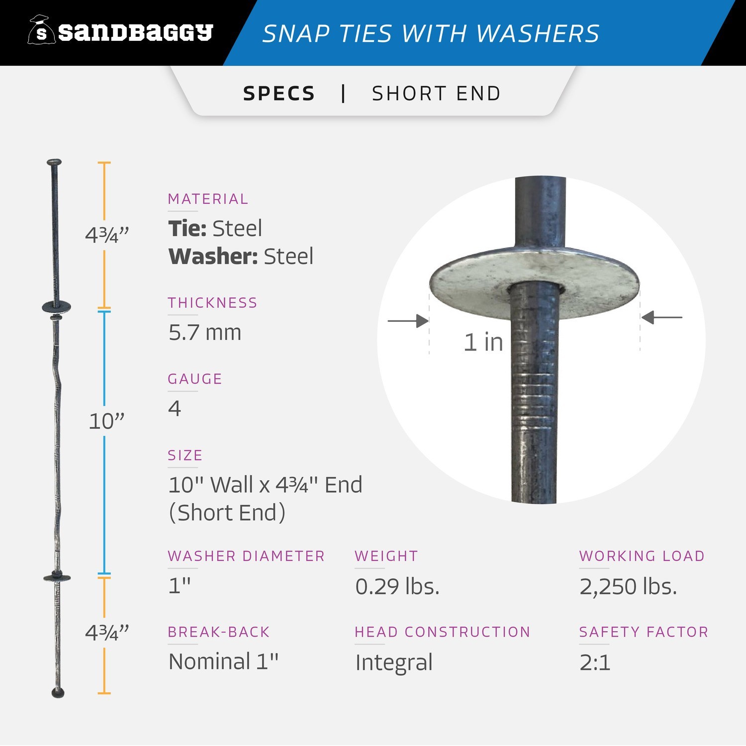 Sandbaggy 10″ x 4 ¾» Standard Snap Ties For Concrete Forms – 1″ Flat Washer