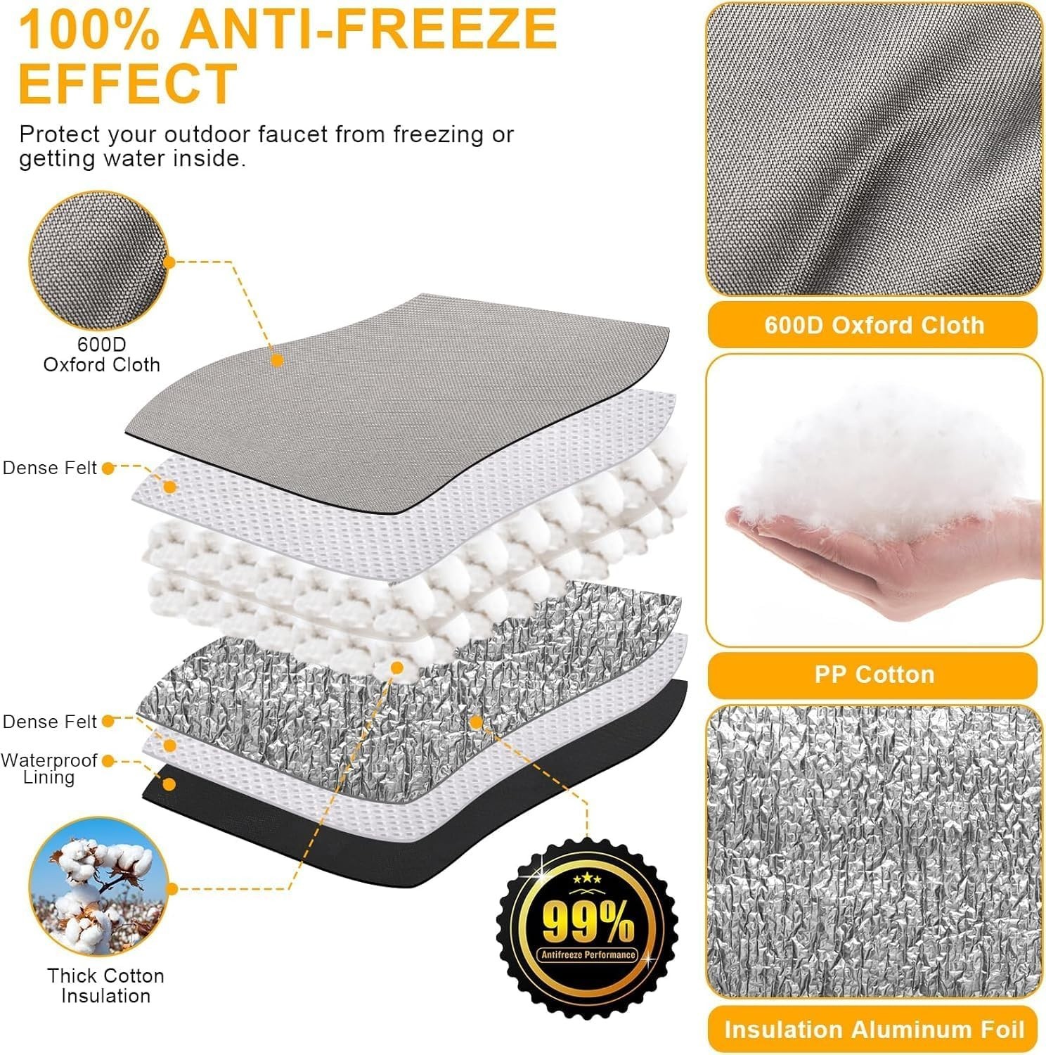 Weatherproof Backflow Insulation Cover – Grey