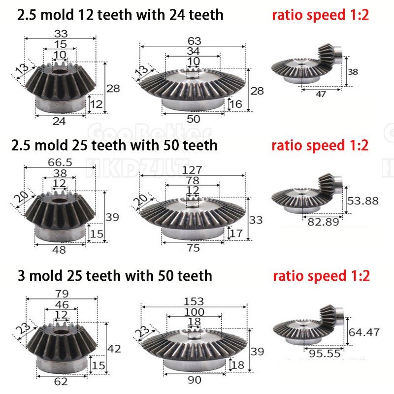 0.5/0.8/1/1.5 – 4 Mod Bevel Gear 10-70 Teeth Transmission Gears Bevel Teeth 90°